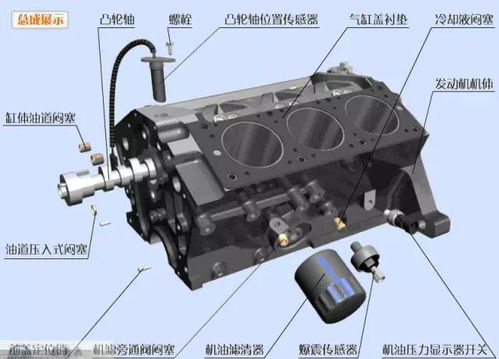 汽車發動機核心零部件圖解與解析 新手快速入門指南
